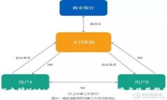 以太坊MetaMask钱包：安全、
