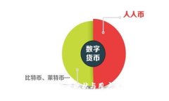 比特币钱包的监管现状与