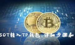 如何将USDT转入TP钱包：详
