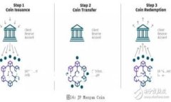 ImToken钱包苹果版的发行量