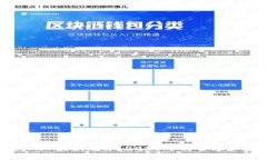 通通钱包APP最新版本：2